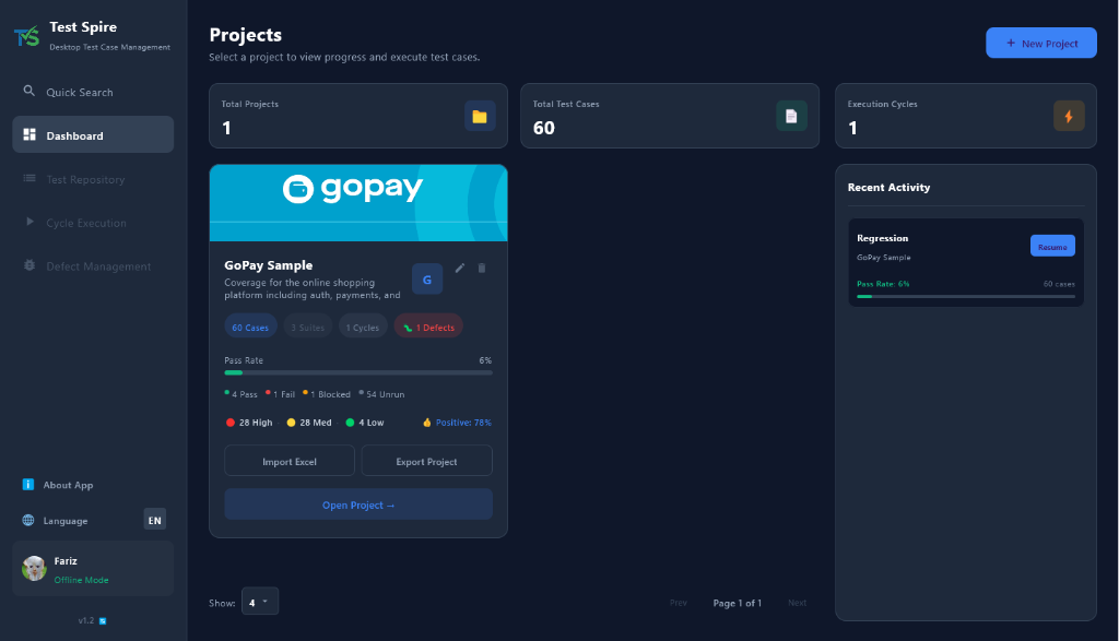 TestSpire Dashboard Preview